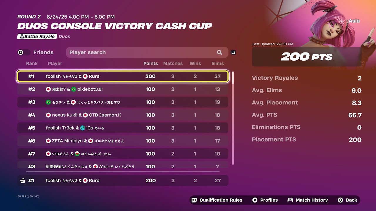 CCC決勝1位🥇（＄400）2ビクロイ！
