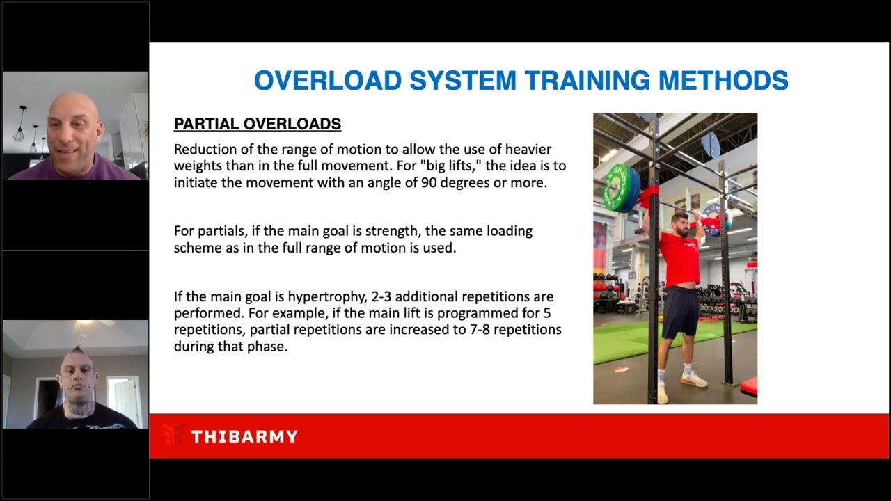 Webinar replay - The methodologies of the Overload System and how to program them effectively