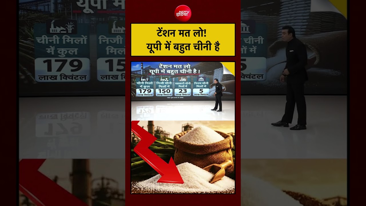 Sugar Shortage? टेंशन मत लो, यूपी में बहुत चीनी है! | Syed Suhail