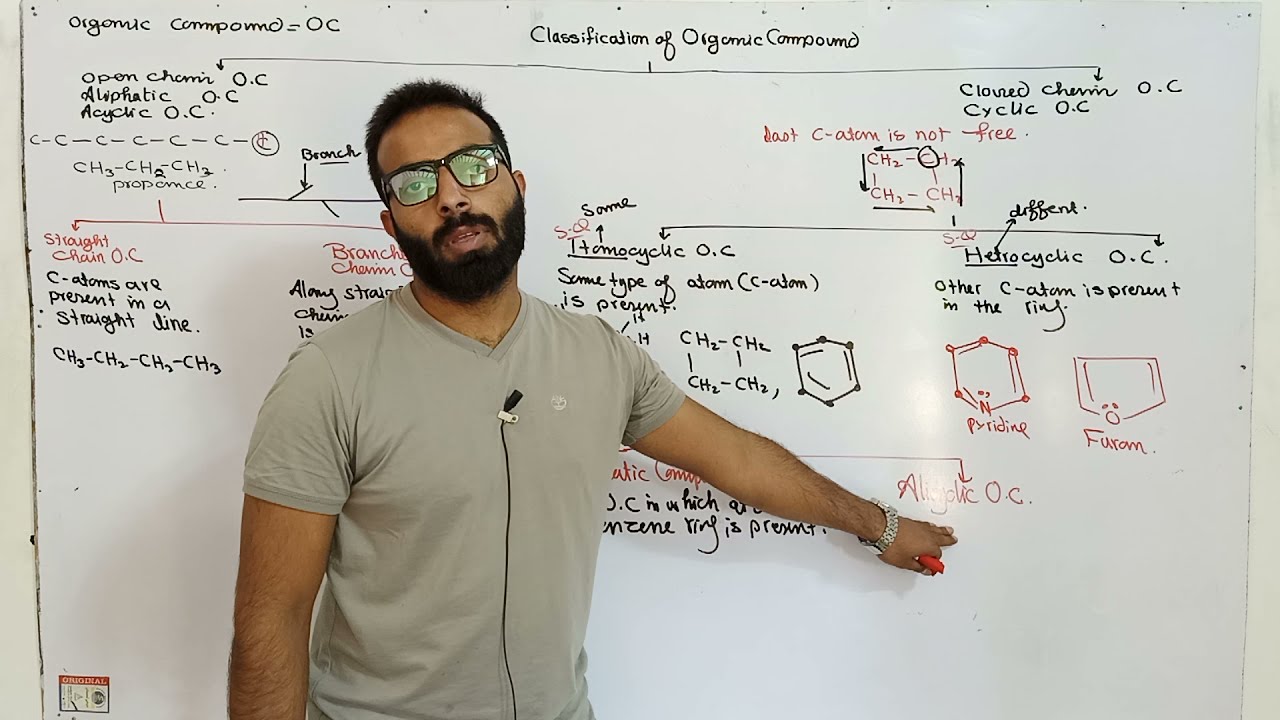 L-10.  Classification of Organic compound | 12th Class chemistry | Ch#7