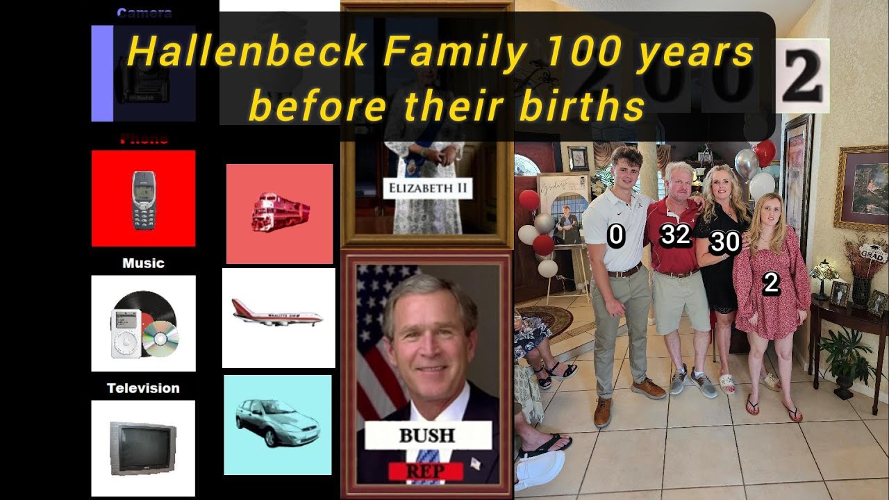 Hallenbeck Family 100 years before they were born (1870-2002)