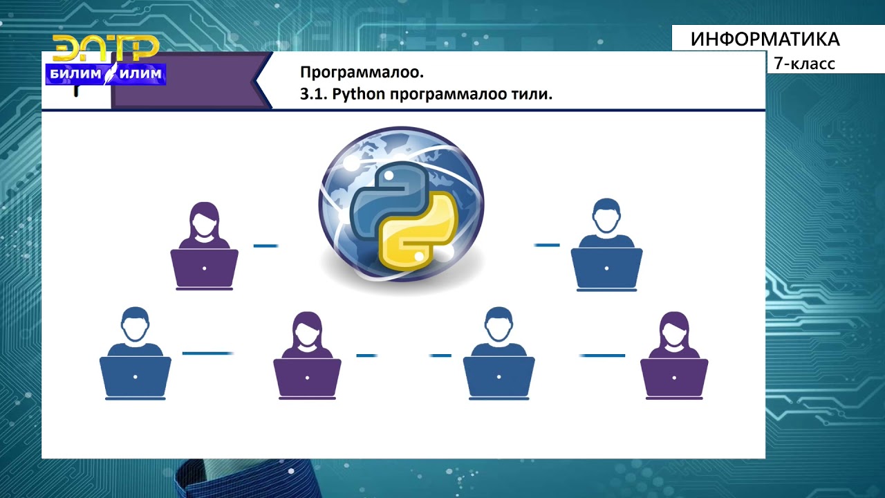 7-класс | Информатика  | Python программалоо тили