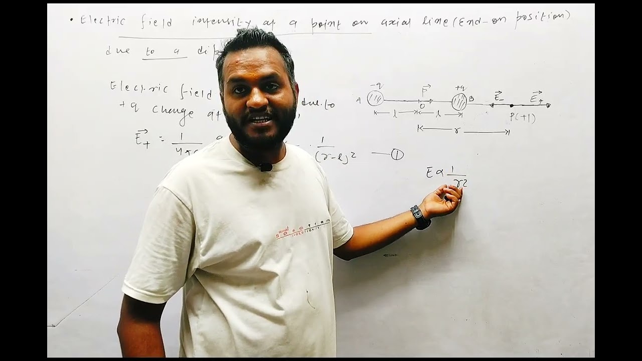Electric Field Intensity due to dipole at a point on axial line 🔥 | Physics | Jac board | Cbse board