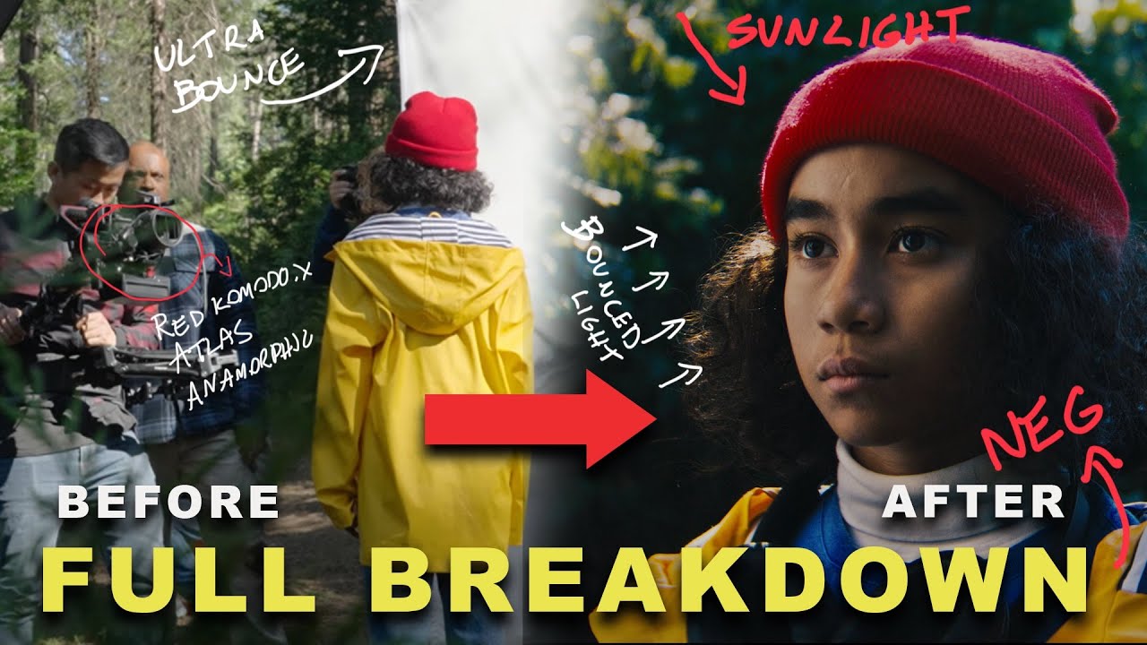 Cinematography Tips ( Lighting - Story - Post prod)
