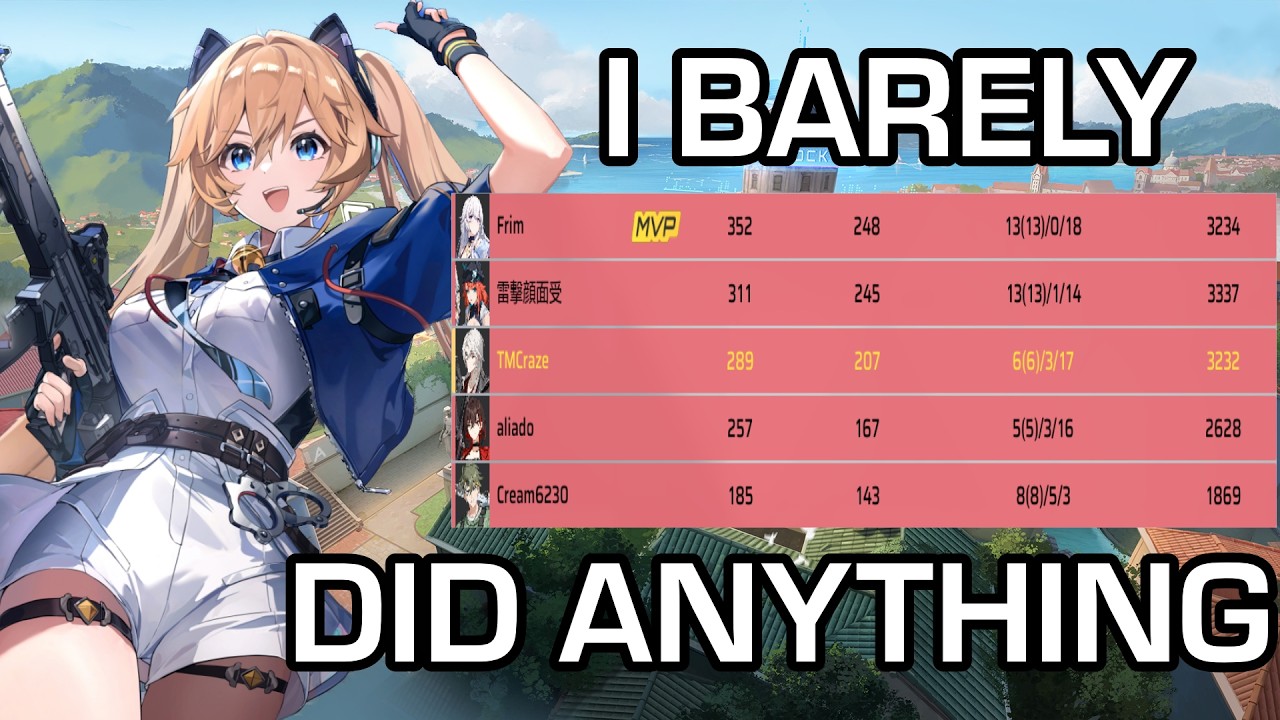 Winning By Doing Barely Anything | Michele/Reiichi Windy Town