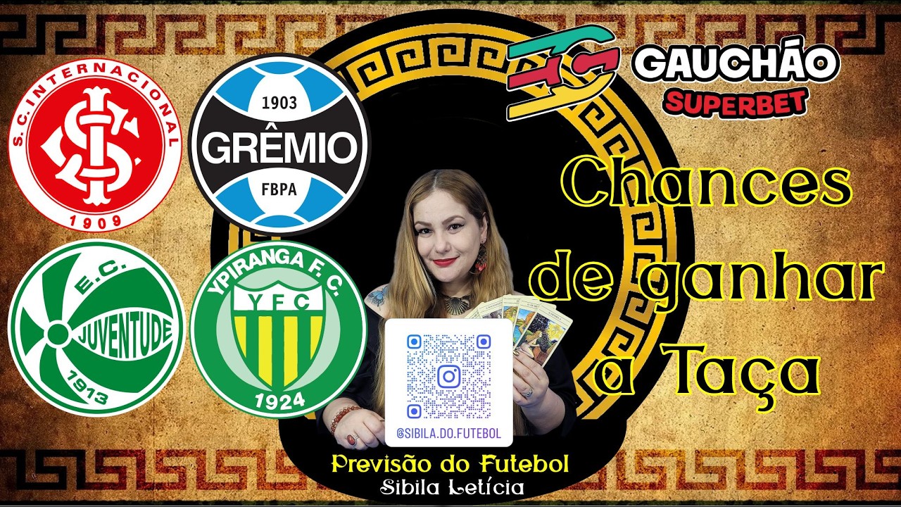 Previsão do Futebol - GAUCHÃO - Quem tem mais chances de ganhar?