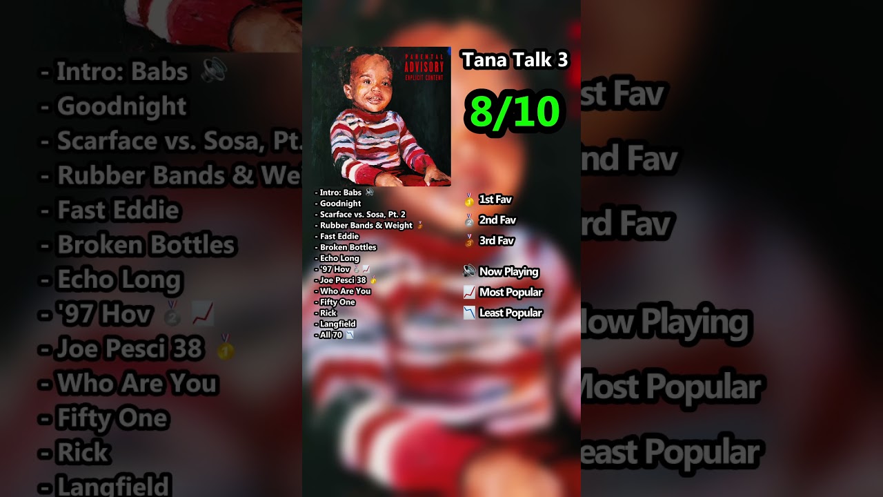 Benny the Butcher - Tana Talk 3 | Mini Album Review | #shorts #albumreview #rapreview