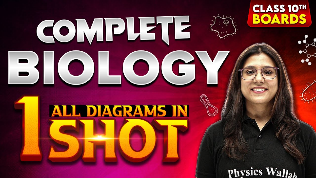 Class 10th BIOLOGY All Diagrams in 1 Shot | Full Syllabus Covered CBSE Board