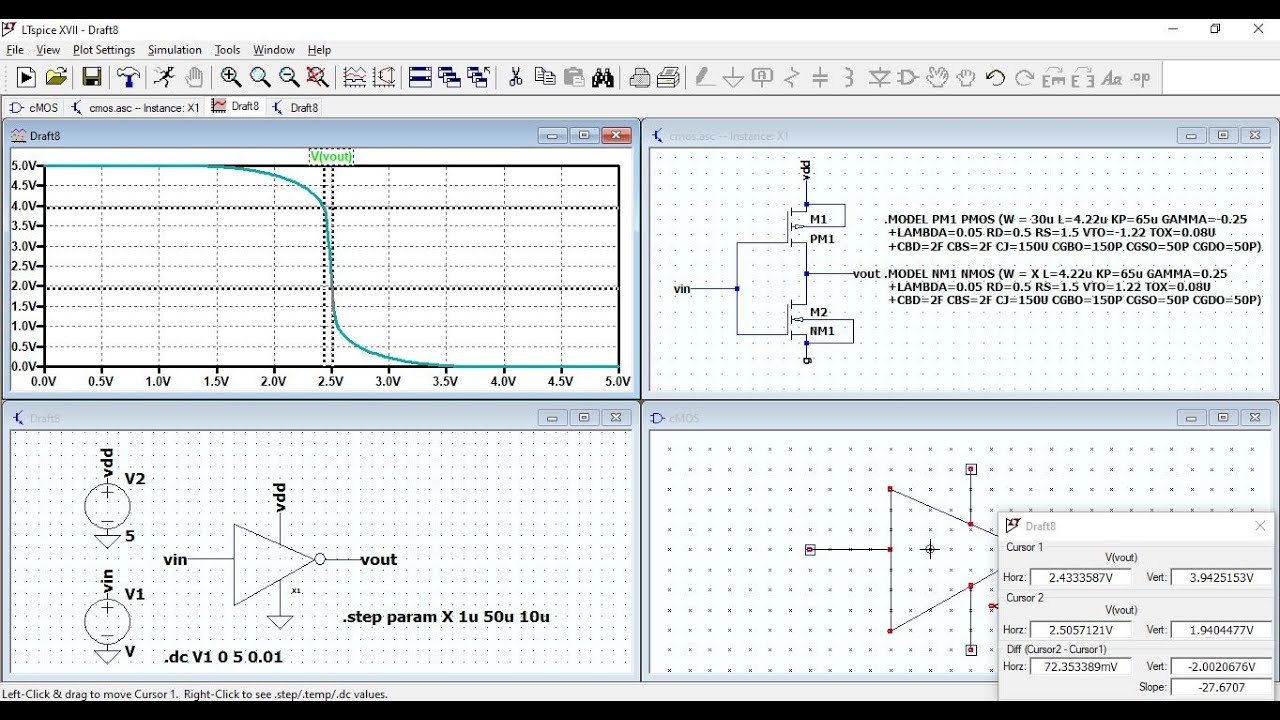 CMOS inverter VTC noise margin LTSPICE