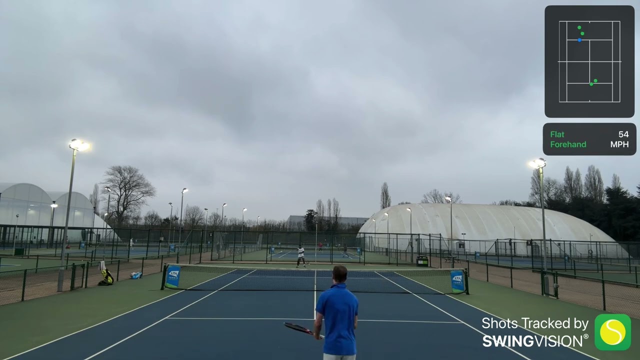 First set tennis #tennis 