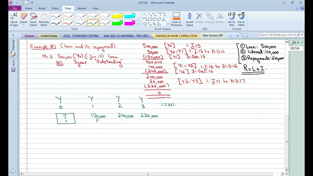 Financial mathematics part 5 8sep22 Example 1 loan and its repayment