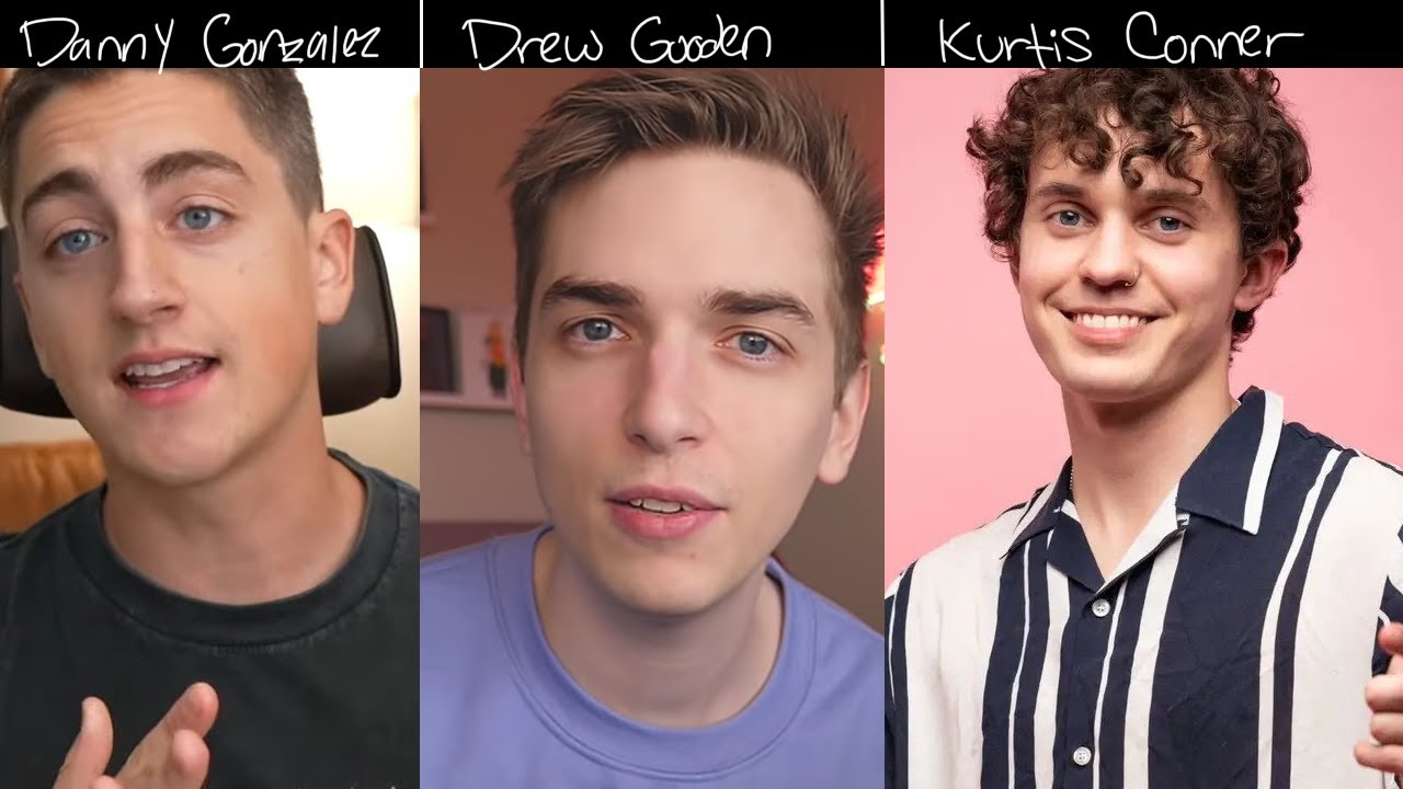 Danny Gonzalez / Drew Gooden / Kurtis Conner But They're Out of Context for Almost 30 Minutes