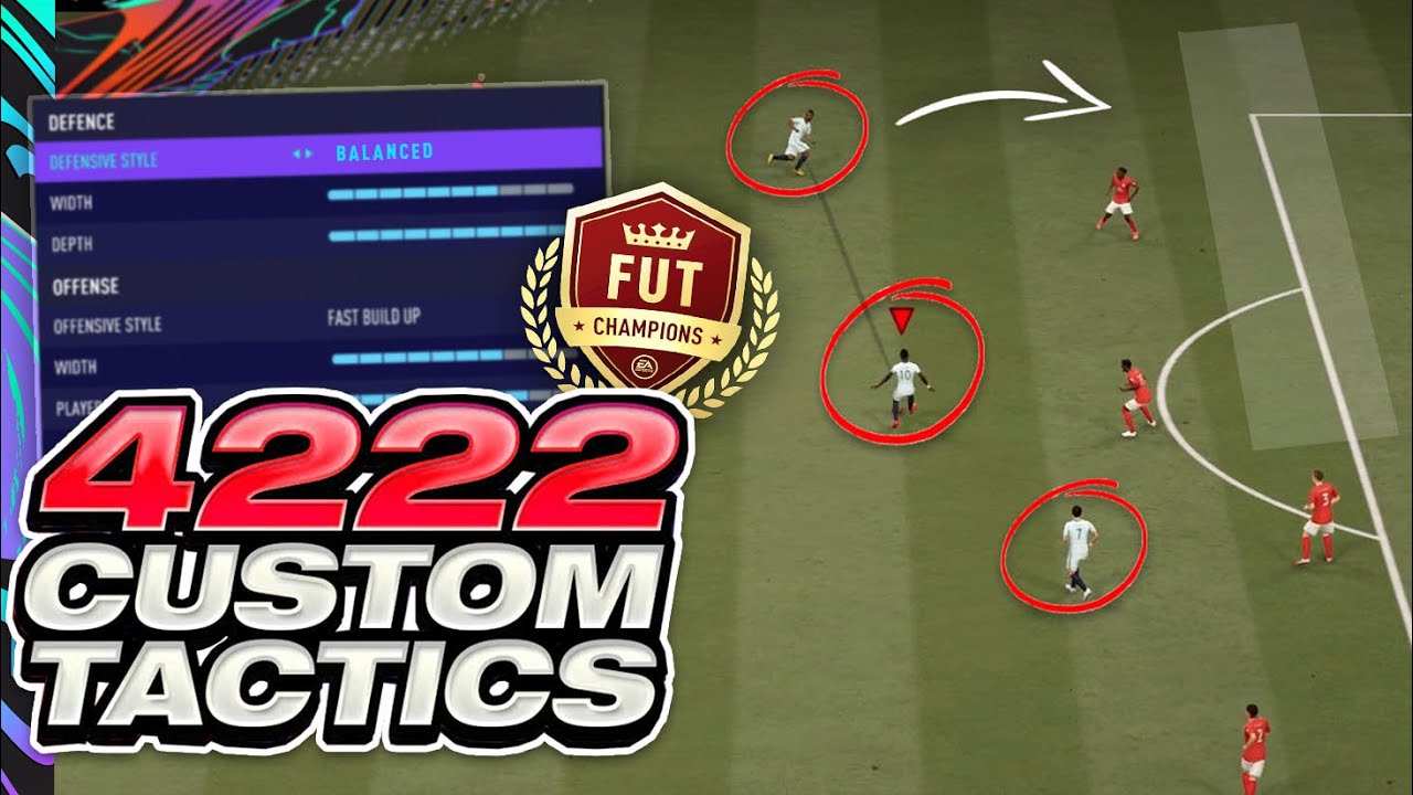 Why is 4222 the best formation in FIFA 21? Custom tactics & instructions