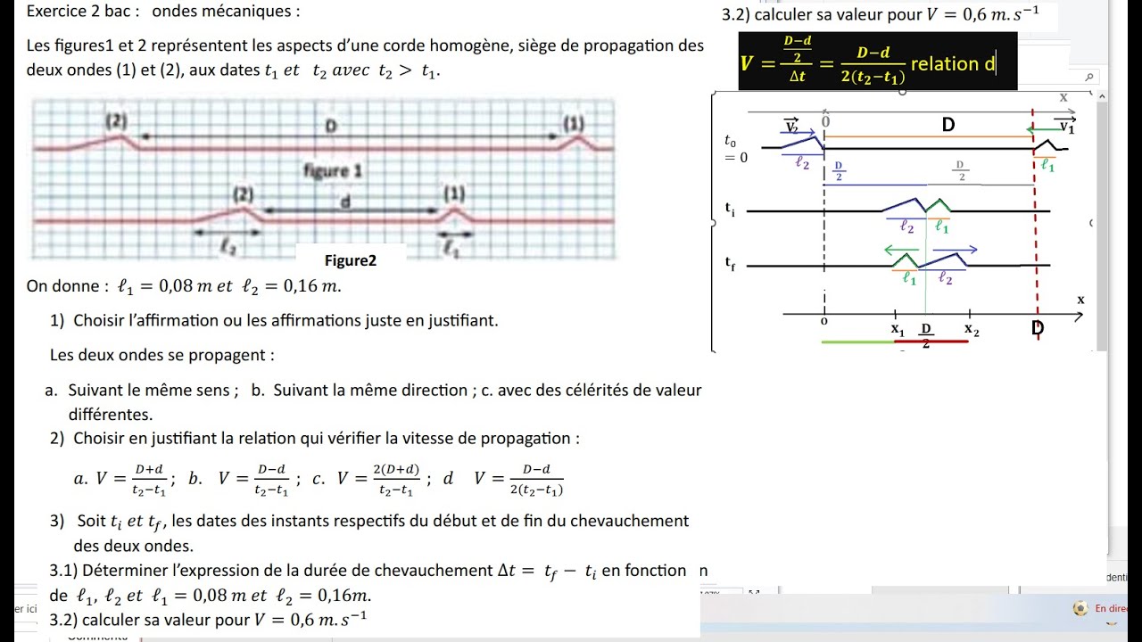 Exercice 2 bac :   ondes mécaniques  chevauchement de deux ondes