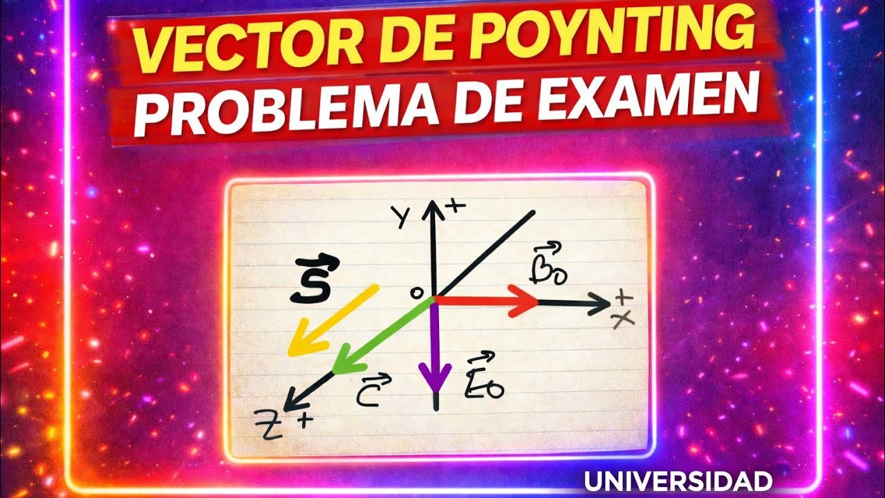 VECTOR DE POYNTING. INTENSIDAD DE ONDA.