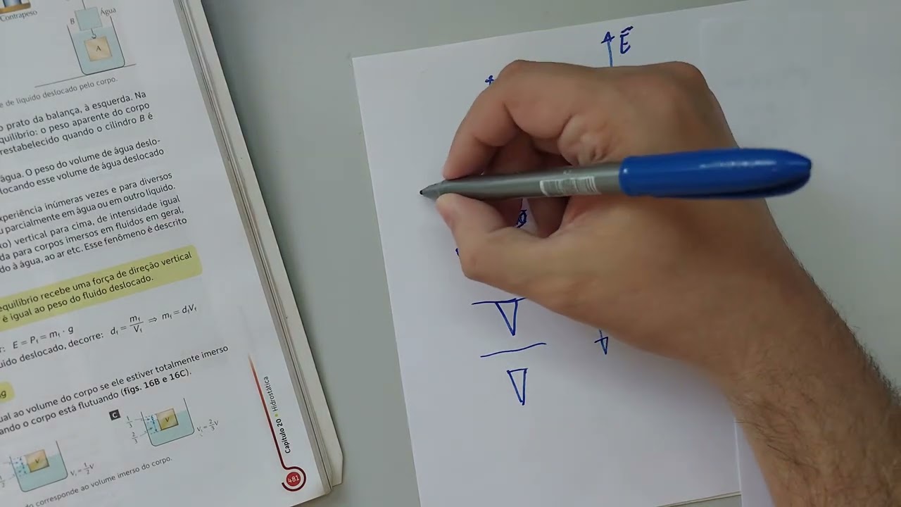 Os Fundamentos da Física - Vol1 - Cap20 - P511