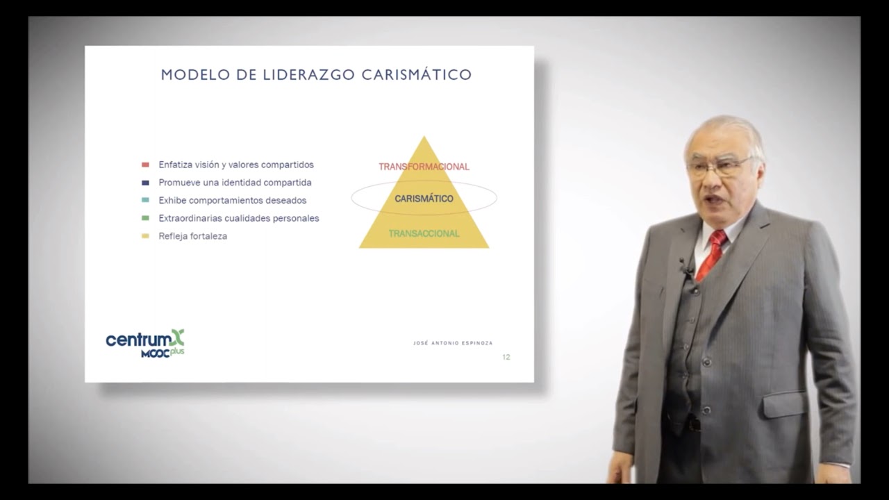 Modelo de Liderazgo Carismático - Enfatizar la Visión y valores compartidos - C.O. Importante 👍