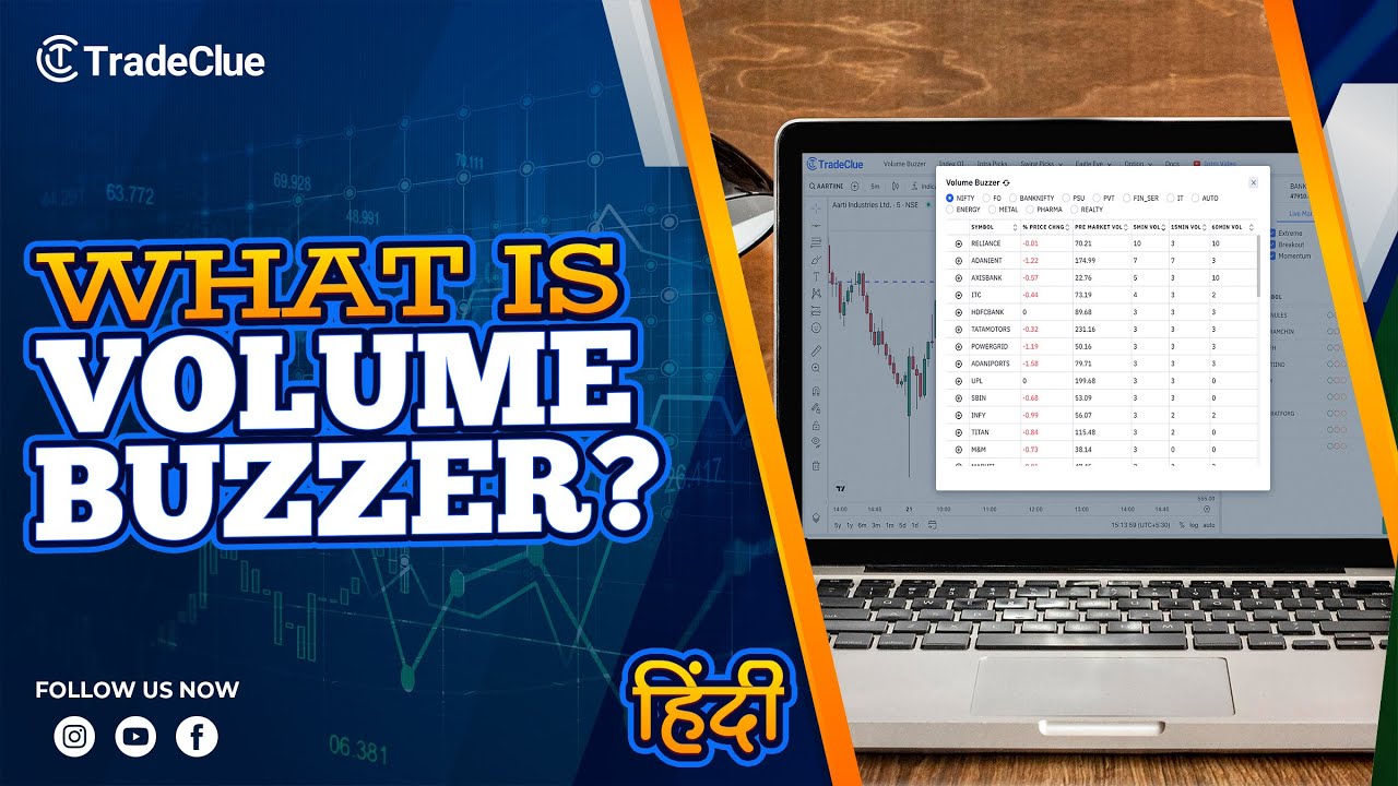 What is Volume Buzzer on TradeClue? (Hindi)