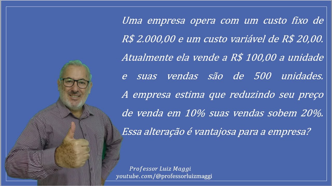 ANALISE DE UMA SITUAÇÃO USANDO AS FUNÇÕES CUSTO, RECEITA E LUCRO LINEARES#professorluizmaggi