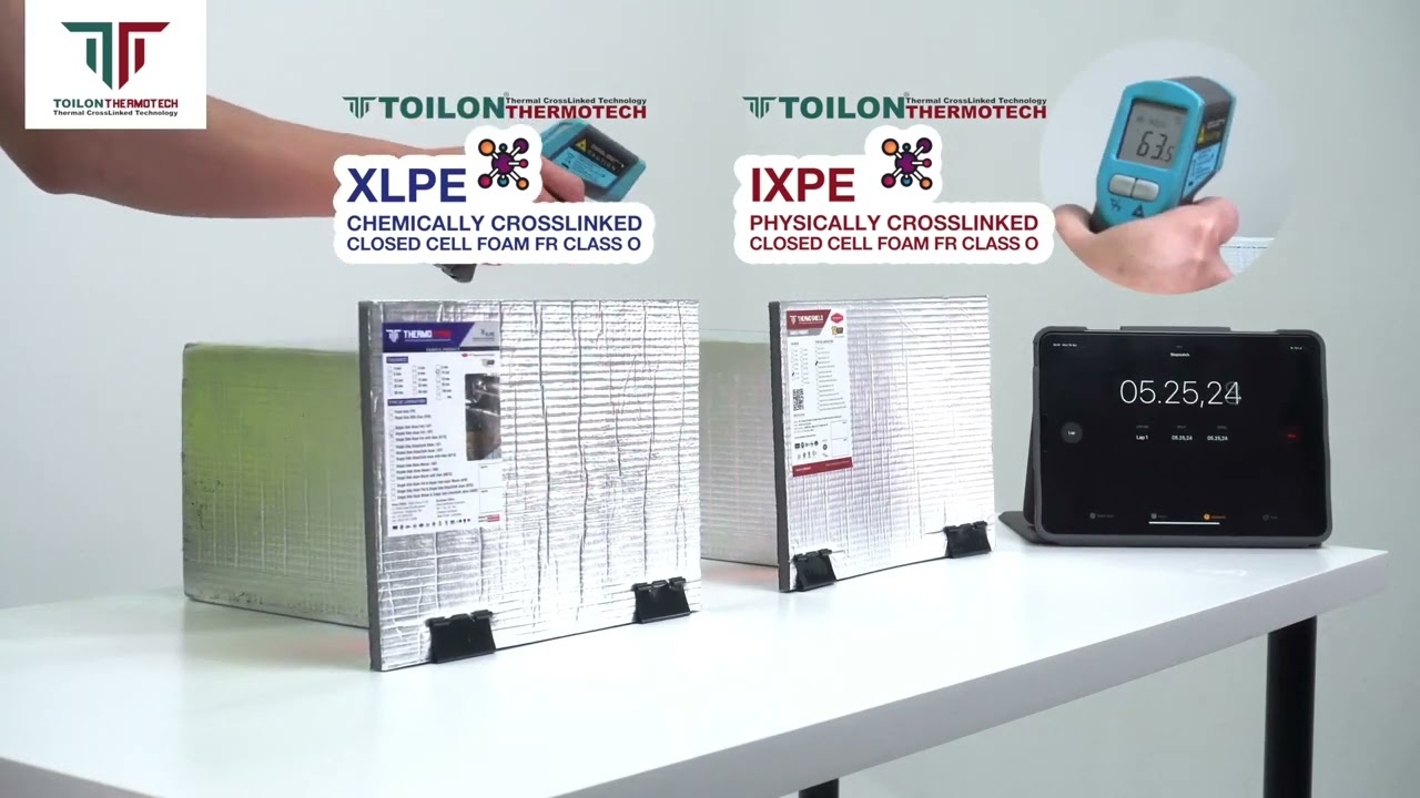Demo Testing IXPE XLPE Insulation Selama 15 Menit