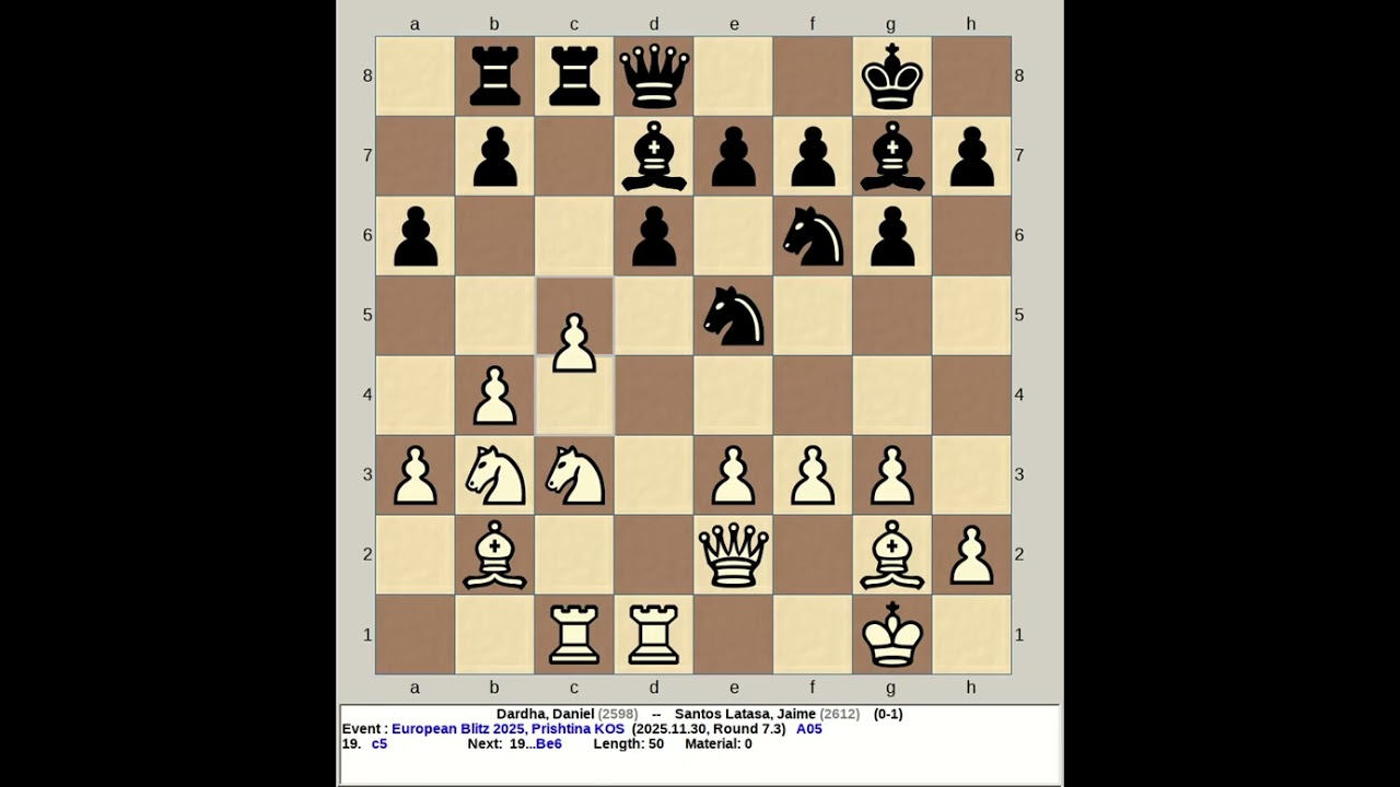 Dardha, Daniel vs Santos Latasa, Jaime | European Blitz Chess 2025, Prishtina Kosovo