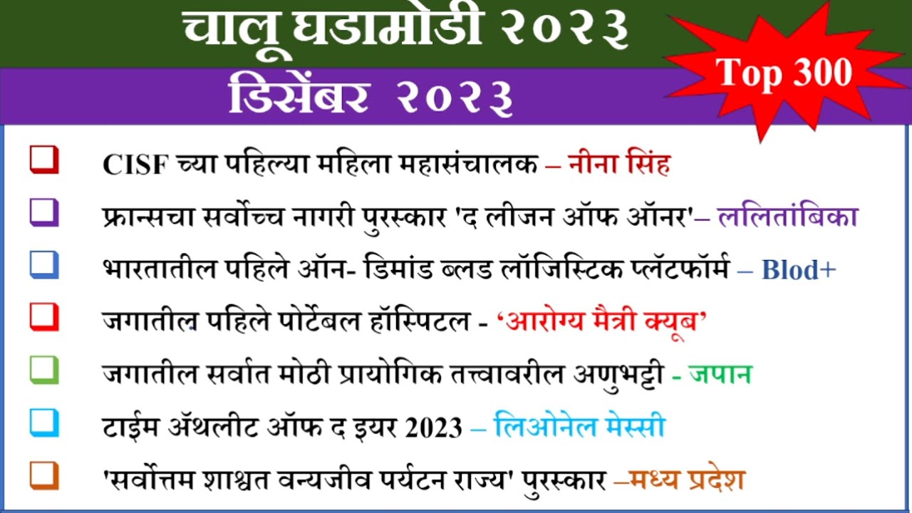 डिसेंबर, २०२३ (monthly) चालू घडामोडी/top 300 चालू घडामोडी/current affairs 2023