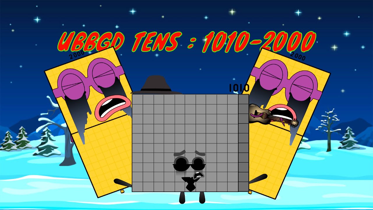 The Ultimate A Experience! UncannyBlocks Band Giga Different Tens 1010 - 2000