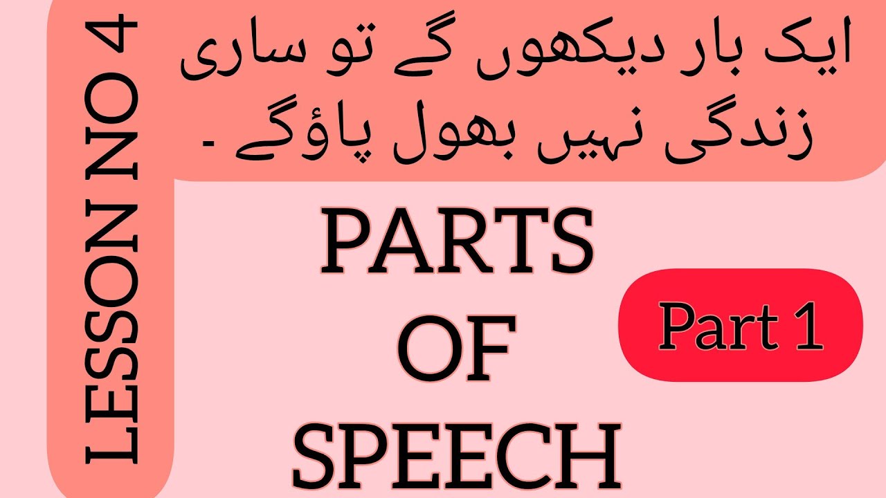 Parts of speech|Noun|Pronoun|Adjective|Prepositions|Conjunction|English Grammar|
