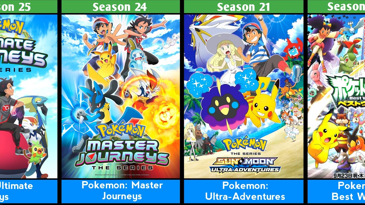 Pokemon Wszystkie pory roku w kolejności | Anime | Pokemon Anime | pok&eacute;mon