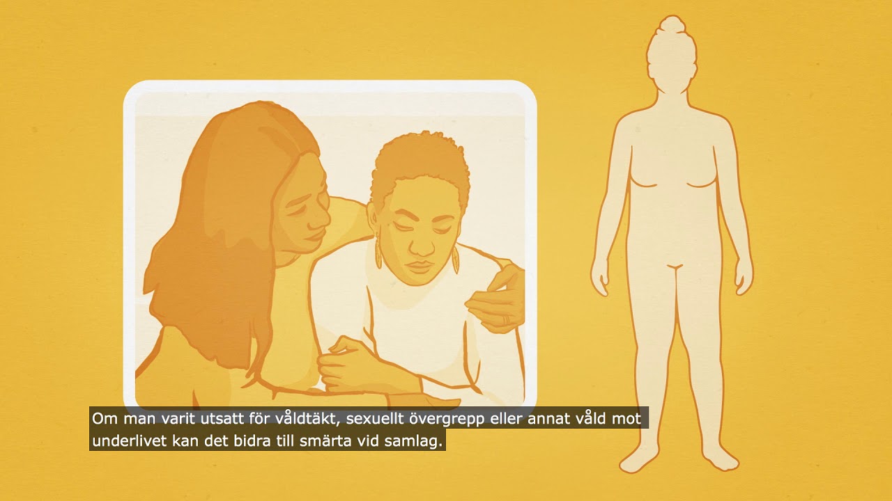 Dolor durante el acto sexual | RFSU informerar om när sex gör ont på spanska