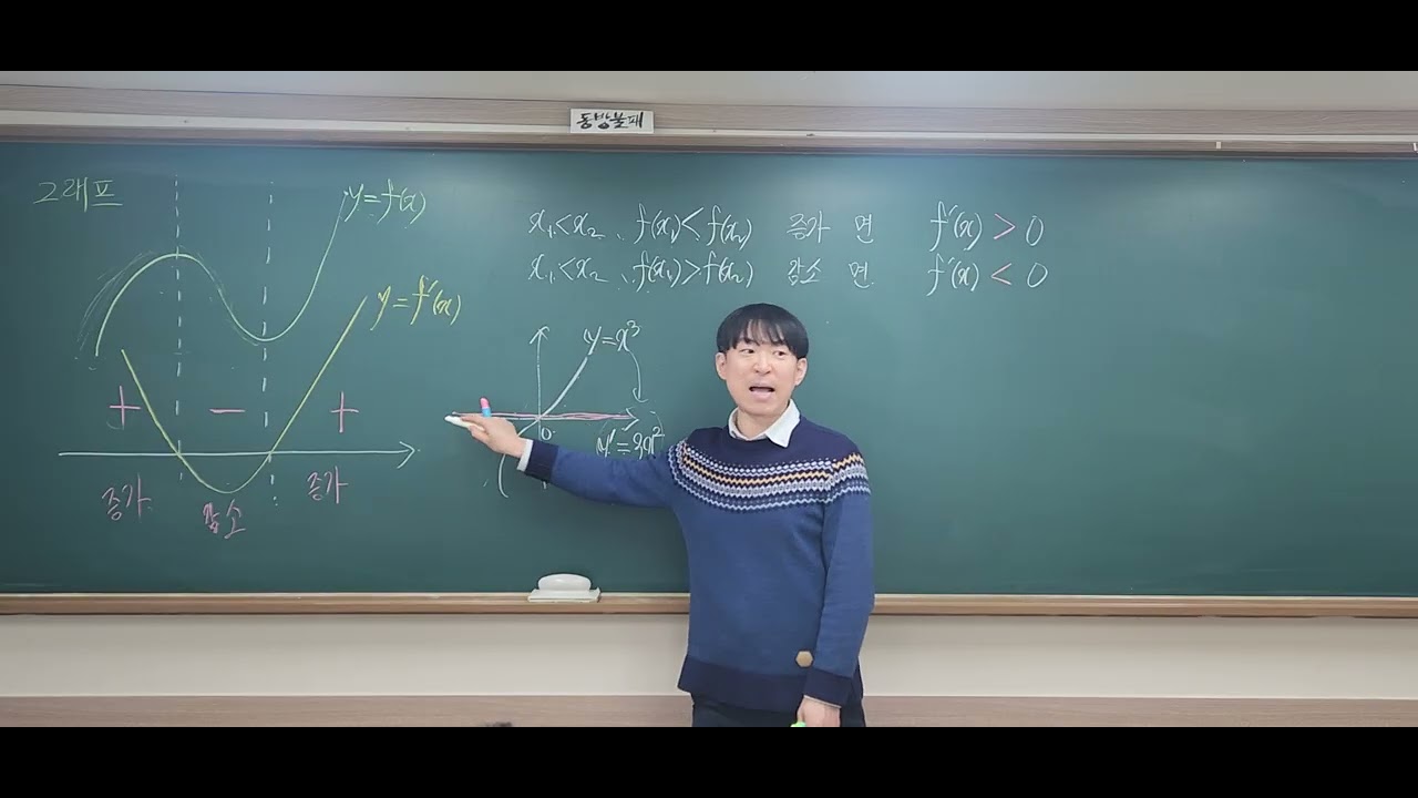 그래프 1 증가감소 극대극소