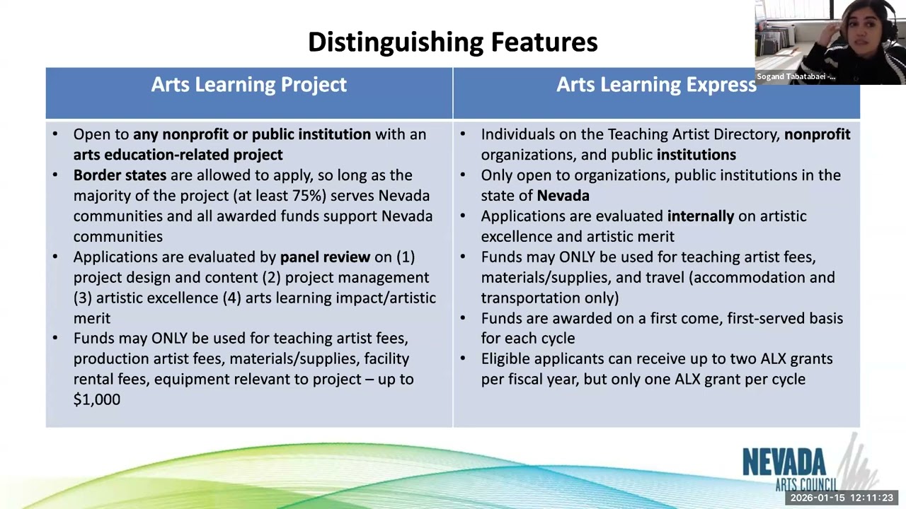 Arts Learning – FY27 Grant Virtual Workshop