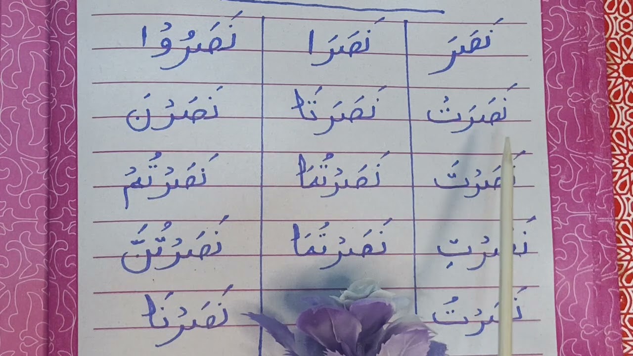 nasara ki gardan|fail mazi ki gardan