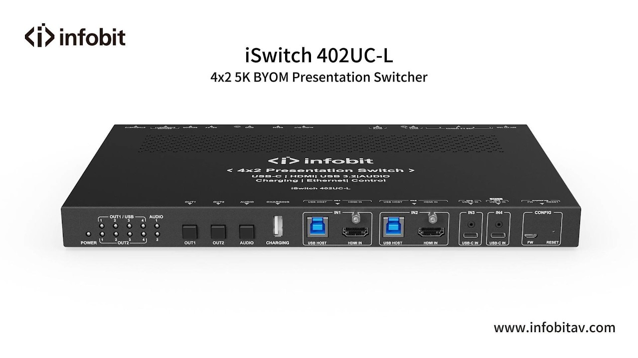 iSwitch 402UC-L 5K UC presentation switcher demo video