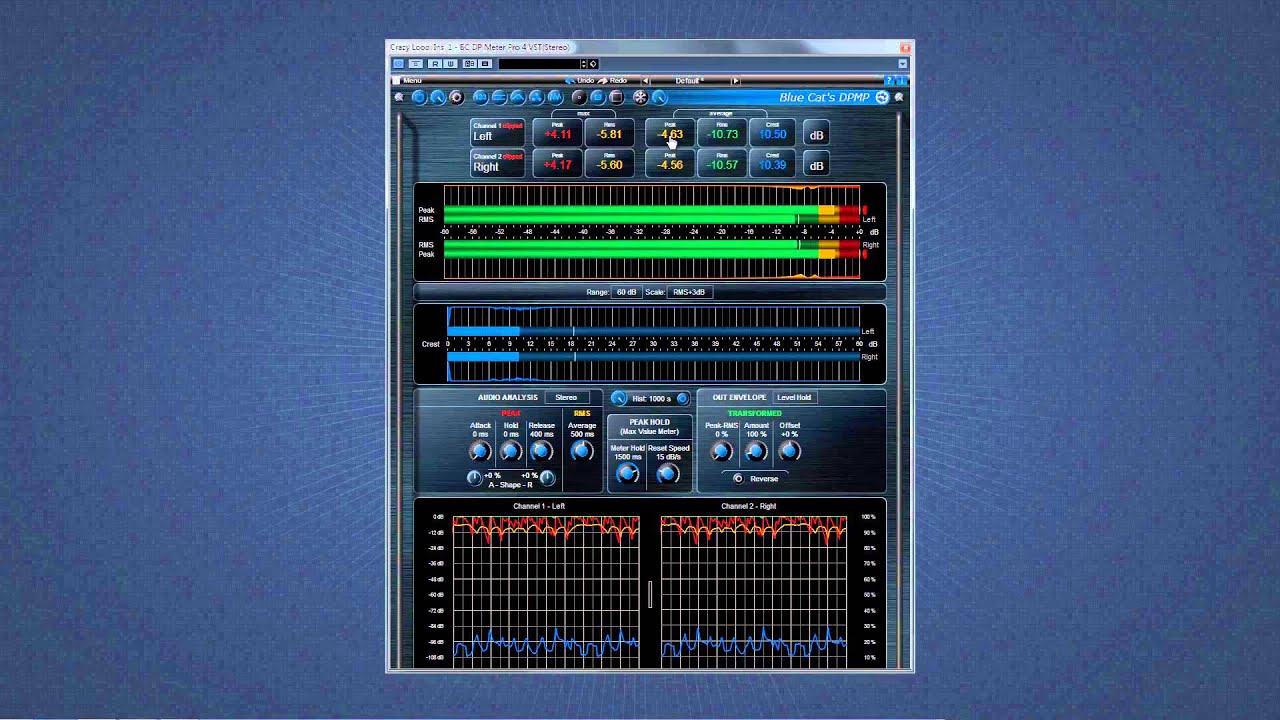 Blue Cat's DP Meter Pro 4 Overview