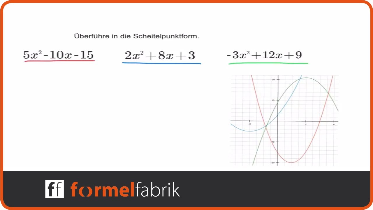 Scheitelpunktform: Beispielaufgaben mit Ausklammern