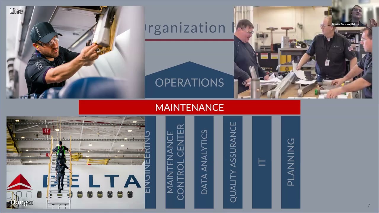 Keep Climbing with Delta Air Lines: Explore Your Future Career