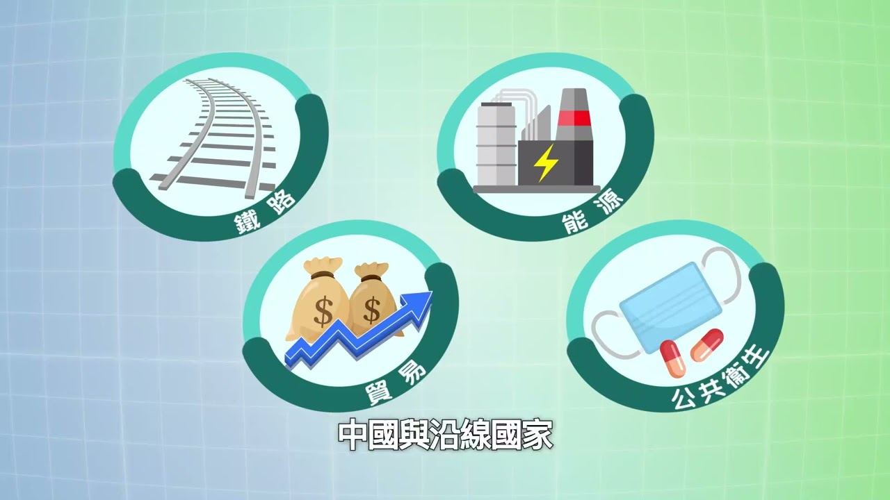 一帶一路