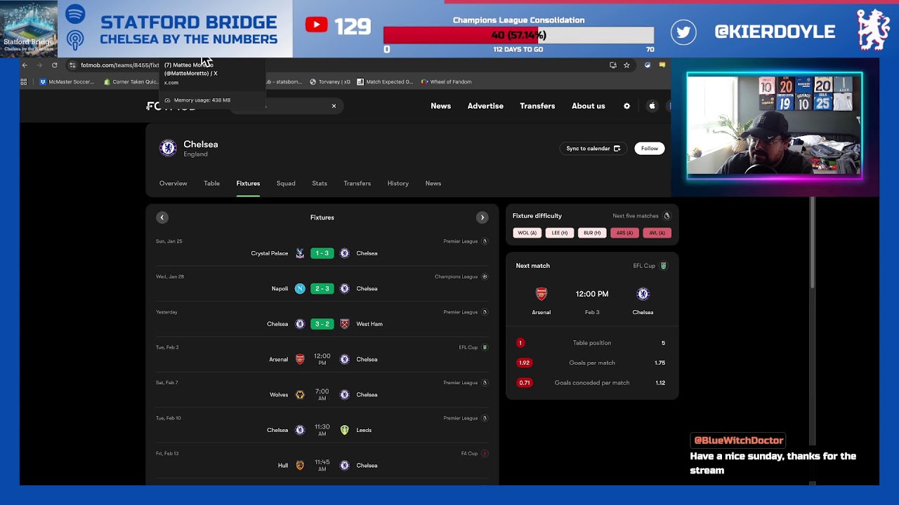 Wild Chelsea Comeback vs West Ham and the End of the Transfer Window Stream