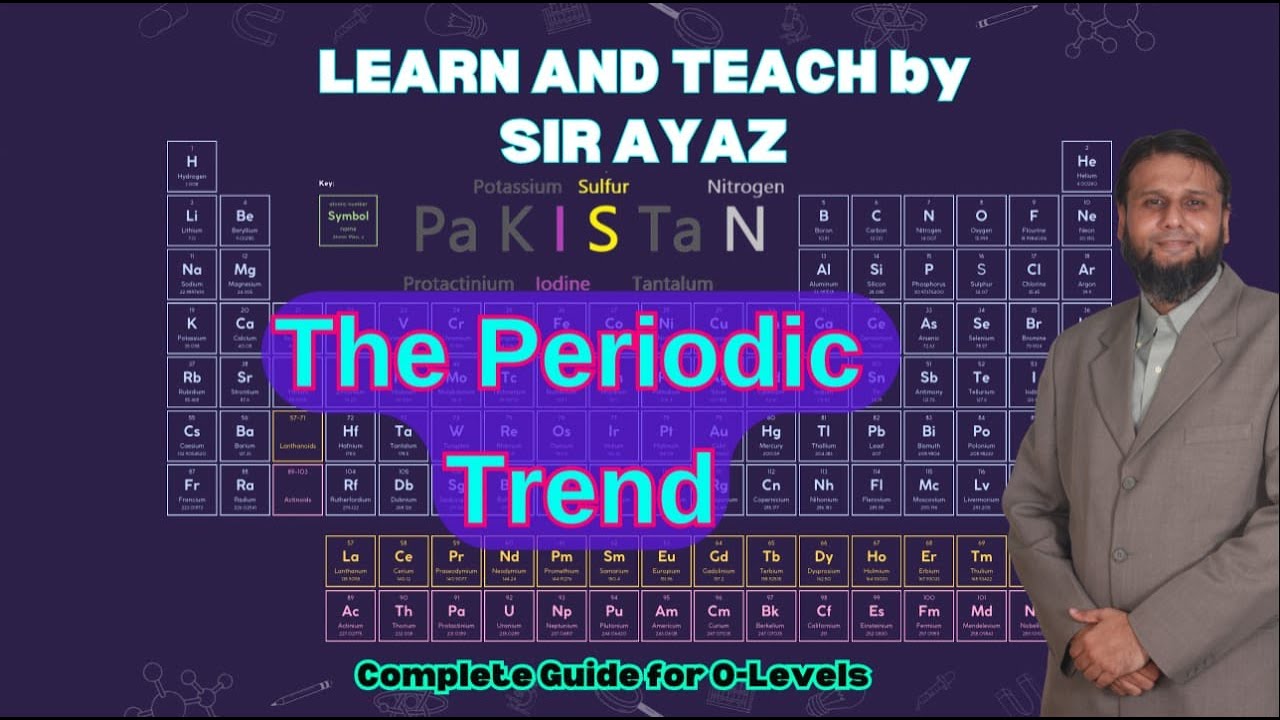 COMPLETE VIDEO PERIODIC TABLE 5070/0620