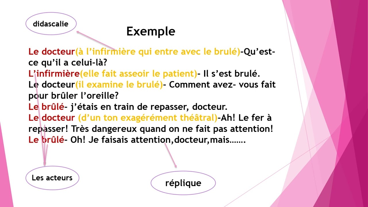 écrire une saynète