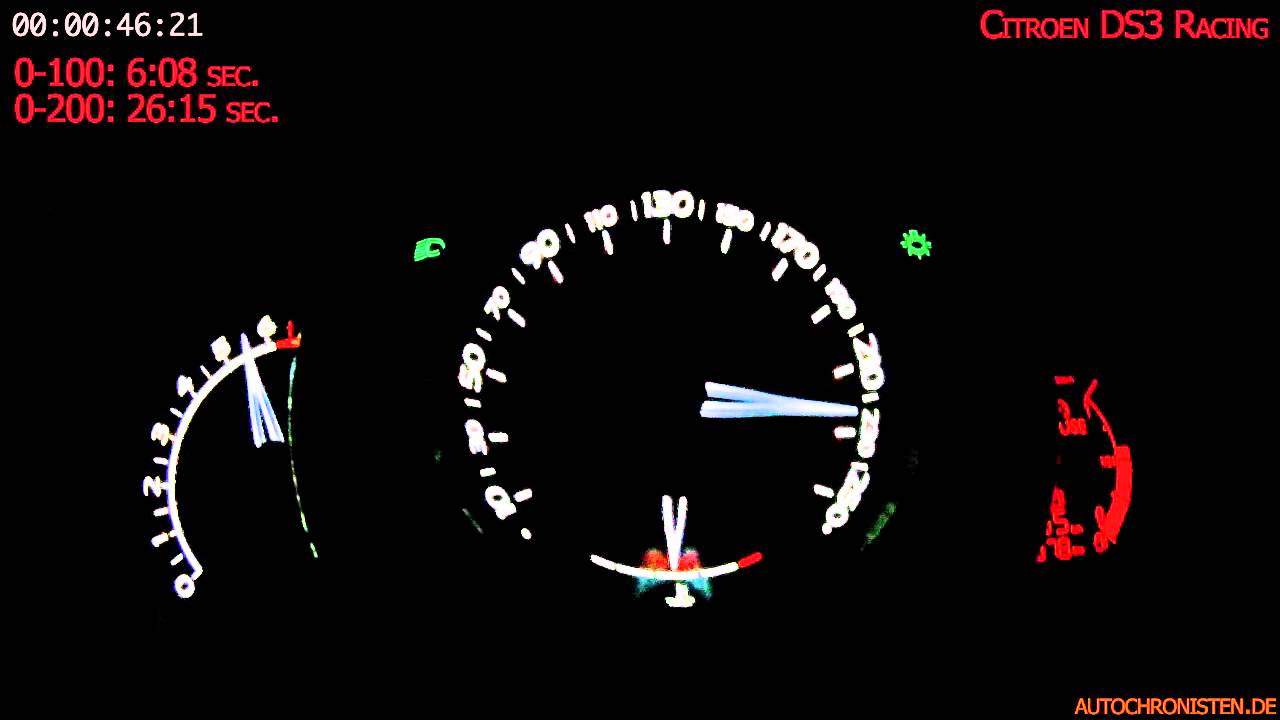 Citroen DS3 Racing - 0 to VMax