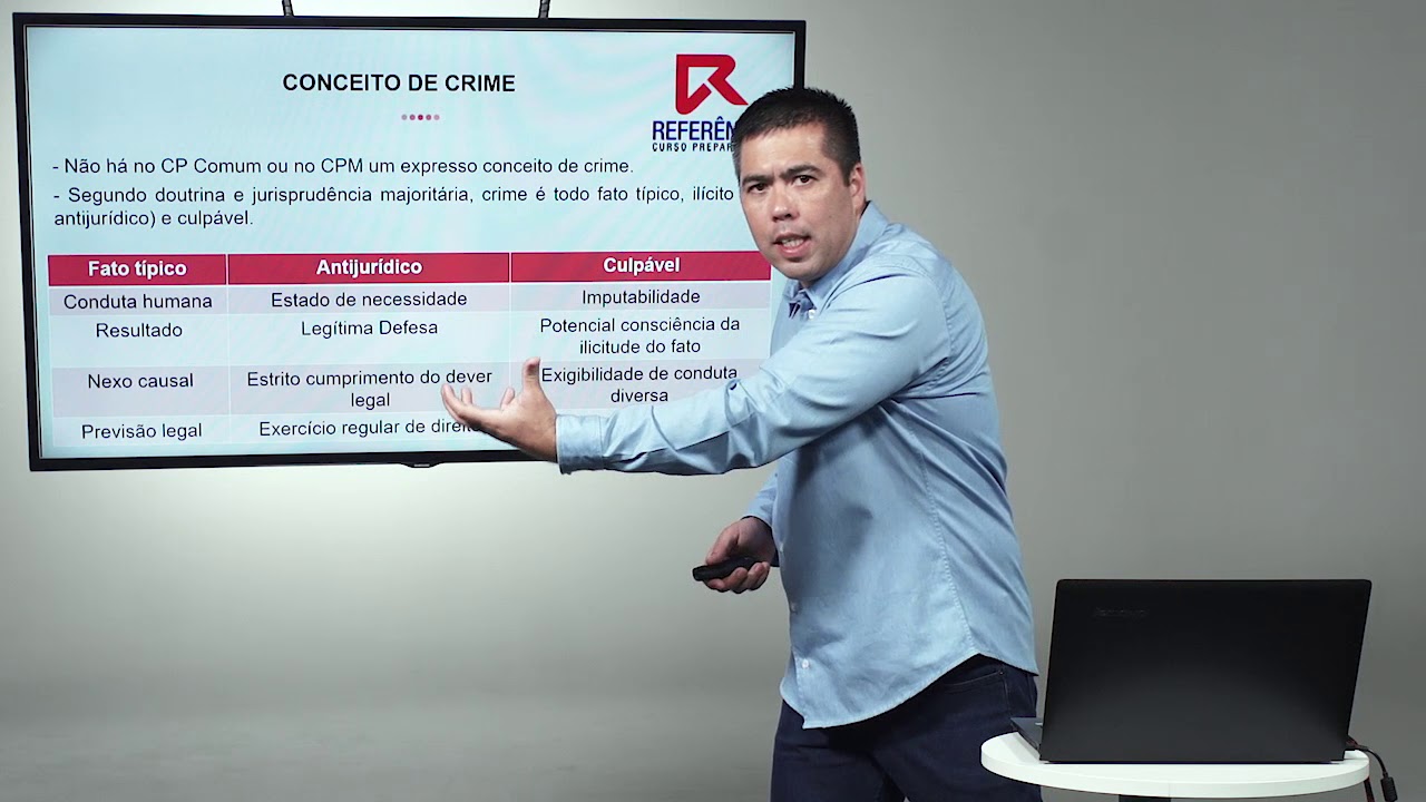 Alteração do artigo 9º do Código Penal Militar