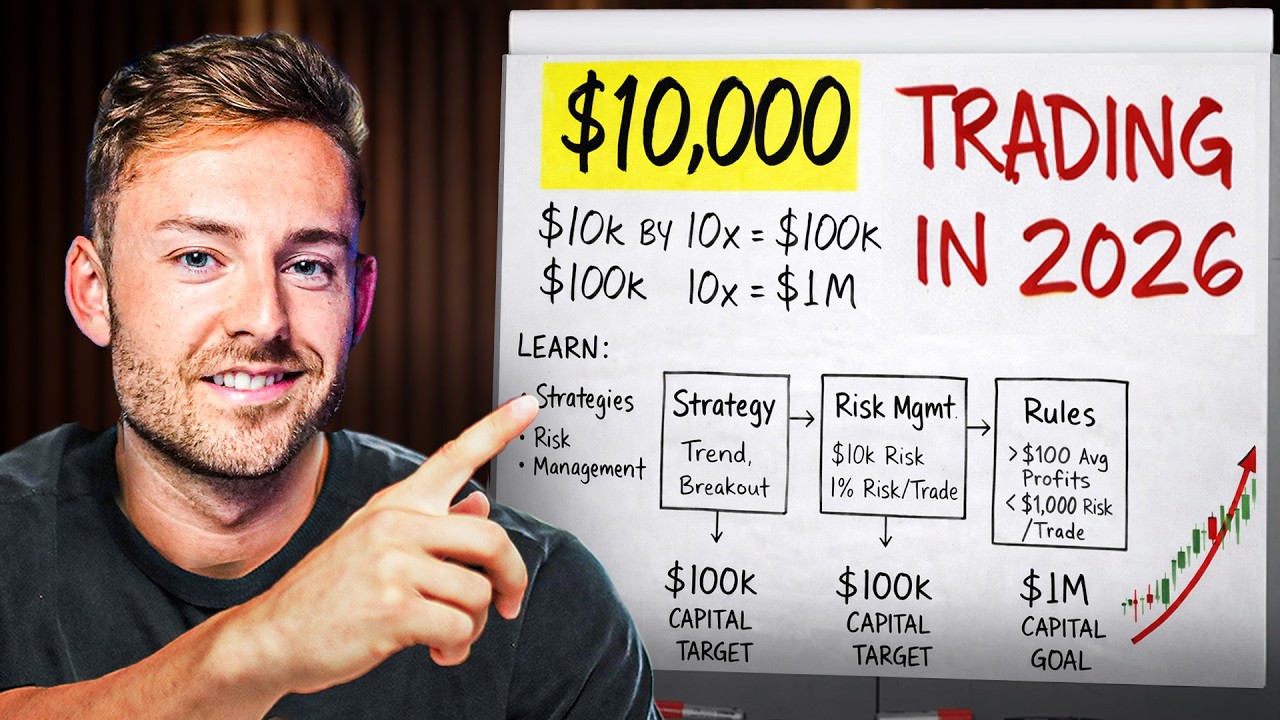 If I Wanted to Make My First $10K Trading in 2026, I&rsquo;d Do This
