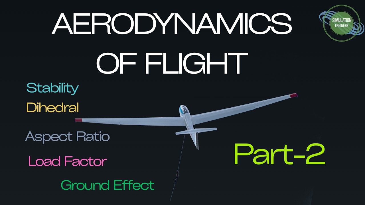 Aerodynamics of Flight | Part 2