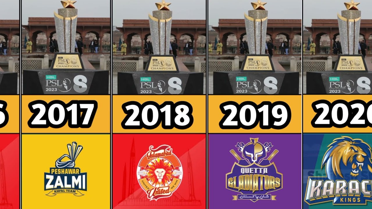 Psl Winners List 2016 To 2022 || Psl Champions List All Seasons || Psl Winners List #psl #winners