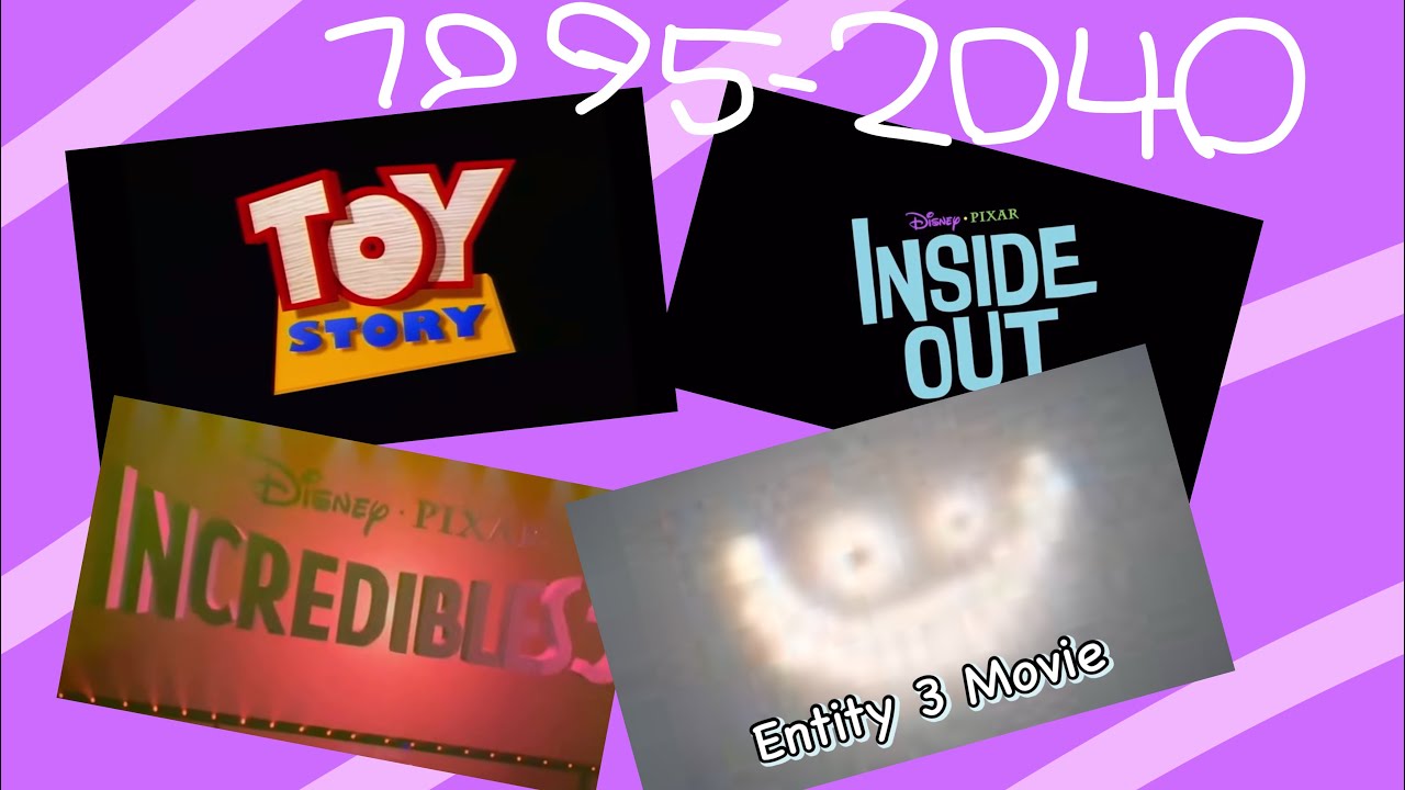Pixar 1995-2040