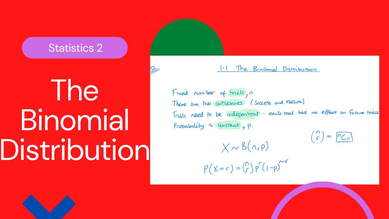 The Binimial Distribution (Edexcel IAL S2 1.1)