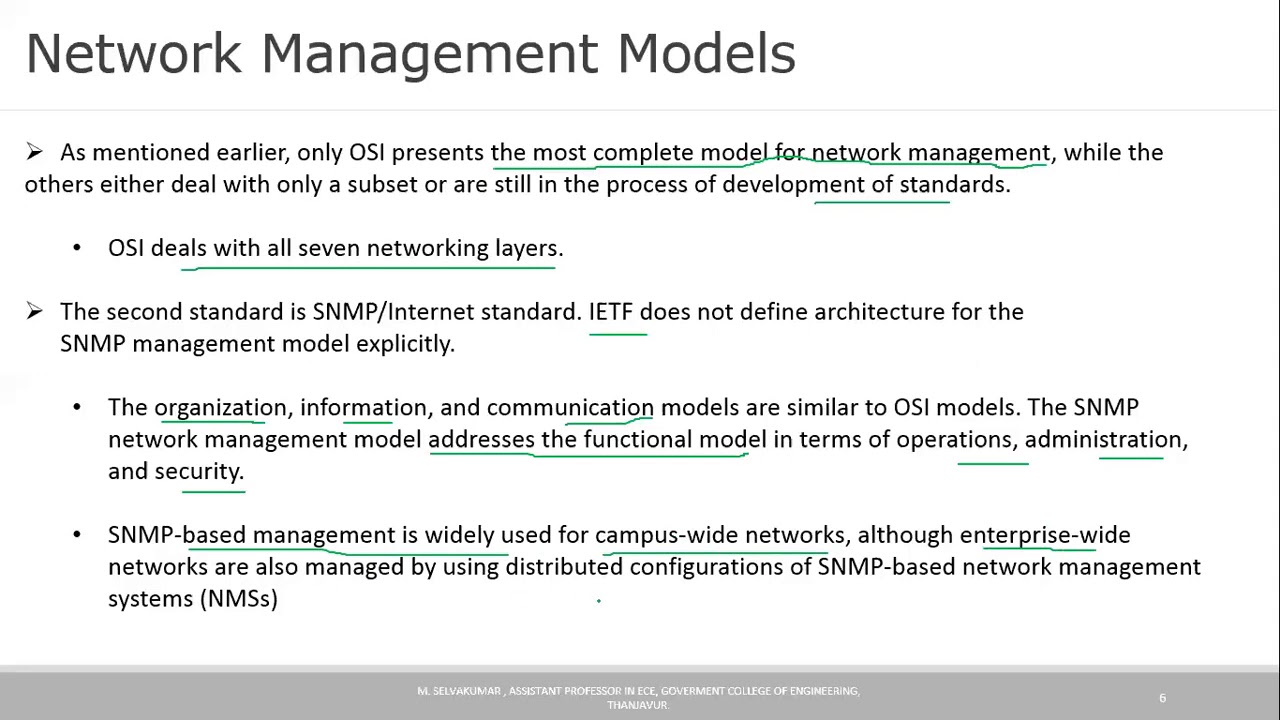 Telecommunication Network Management Network Management Model by selvakumar Lec 3