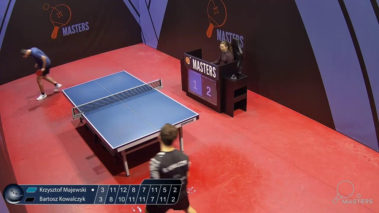 20.01.2026. 05:00. League A